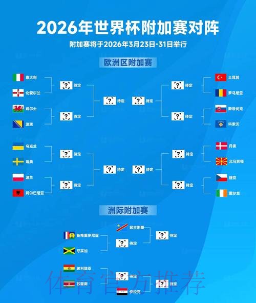 2026世界杯比分最新地址最佳